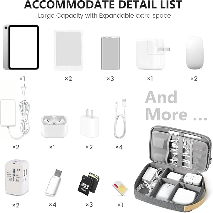 Travelkin Cord Organizer Travel, Cable Organizer For Electronic Accessories | Expandable electronics organizer,Charger organizer case, Large capacity travel case for Card,Usbs, travel essentials - Image 6