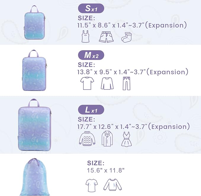 Cambond Compression Packing Cubes for Travel - Luggage Suitcase Organizer | Compression Zip Design for Space-saving, Expandable, Lightweight, Keep Clothes Sorted, Luggage Space Tidy, Carry on Pack Fast - Image 8