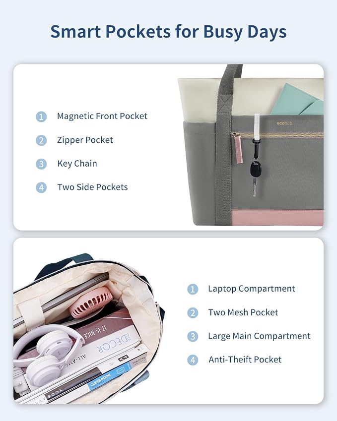 ECOHUB Large Tote Bags for Women Lightweight Laptop Tote Bag for Work Nurse Teacher Travel Totes with Compartments Cup Holder - Image 5