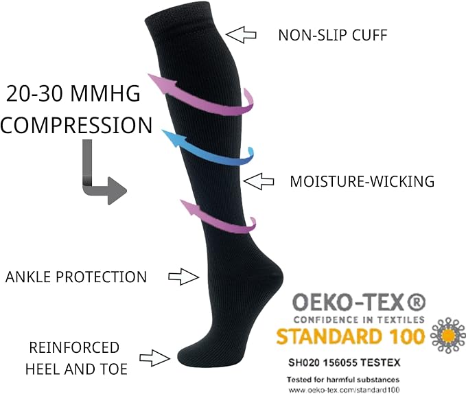 hello momoya Compression Socks for Women Men Circulation Knee High 8 Pairs for Nurses, Running, Travel, Athletic - Image 3