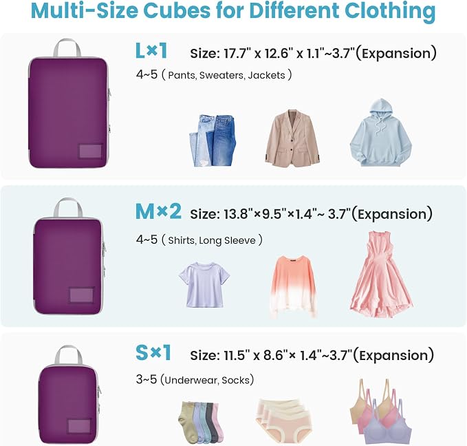 Cambond Compression Packing Cubes for Travel - Luggage Suitcase Organizer | Compression Zip Design for Space-saving, Expandable, Lightweight, Keep Clothes Sorted, Luggage Space Tidy, Carry on Pack Fast - Image 3