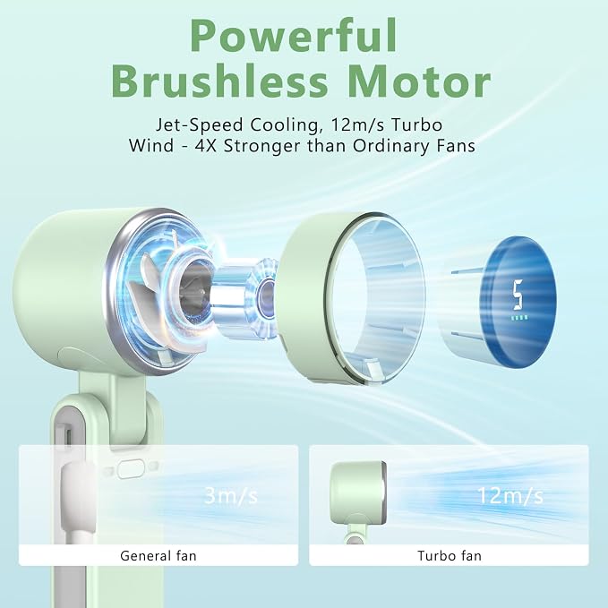COO Portable Handheld Turbo Fan, 5-Speed Rechargeable Personal Fan | 180° Foldable 3 IN 1 Design with LED Display, Mini Desk Fan for Office, Travel & Outdoor Activities, Green - Image 2
