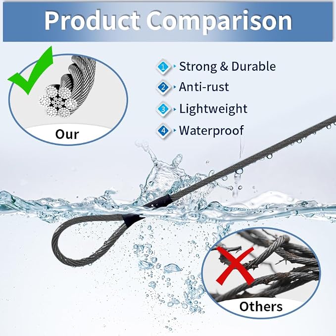3.3mm Steel Wire Rope Outdoor Travel Security Cable Lock,Braided Steel Coated Safety Cable Luggage Lock,Safety Cable Wire Rope Chain Lock Double Loop Lightweight (Black, 12in/5Pcs) - Image 2