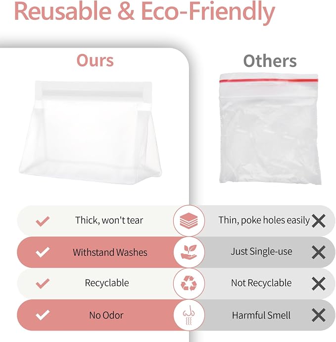 Clear Makeup Bag - TSA Approved Toiletry Bag, 1L+1M+1S, White | Food-Grade PEVA, Leakproof & Sealed, Reusable, Flat Bottom, Small & Medium Quart Carry-On, Large Checked-Luggage for Travel - Image 5