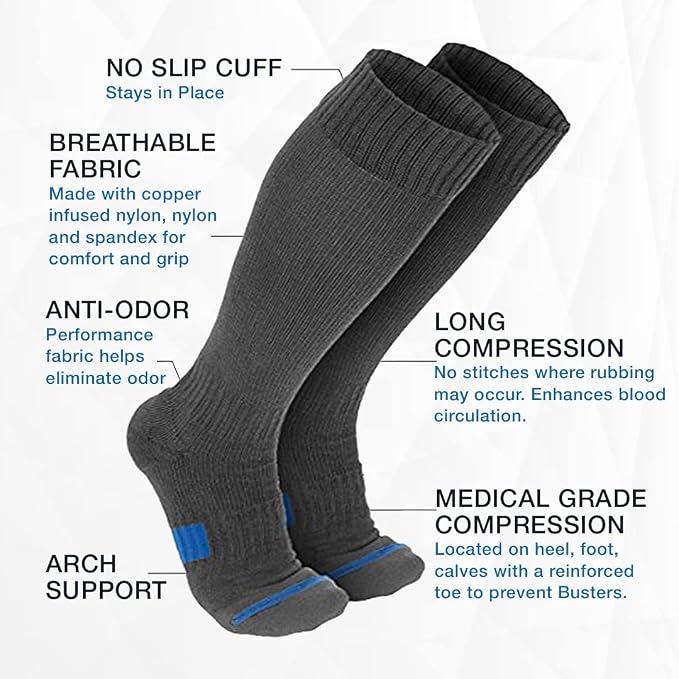 Wanderlust Everyday Use Graduated Compression Socks - Support Stockings for Men & Women - Image 2