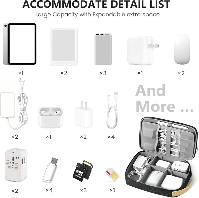 Travelkin Cord Organizer Travel, Cable Organizer For Electronic Accessories | Expandable electronics organizer,Charger organizer case, Large capacity travel case for Card,Usbs, travel essentials - Image 7