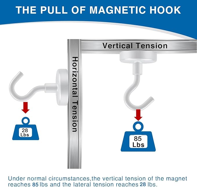 LOVIMAG Magnetic Hooks for Cruise Cabins, 85LBS, 6 Pack | Heavy Duty Neodymium Magnet with Hook Essentials for Classroom, Fridge, Ceiling, Hanger, White - Image 4