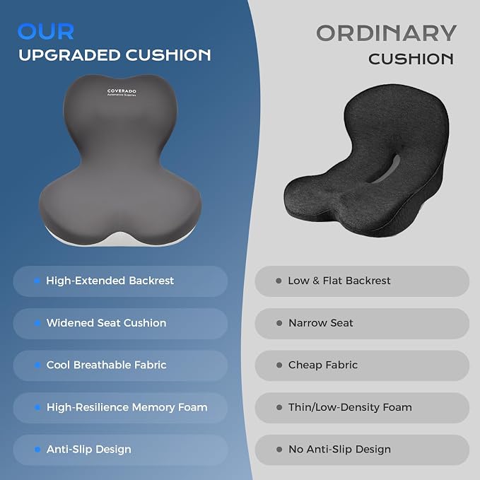 Coverado Car Seat Cushion and Lumbar Support Pillow One Piece, Memory Foam Ergonomic Back Support Driving Seat Cushion for Back Pain, Non-Slip Washable Cushion for Car, Driver, Office - Image 9
