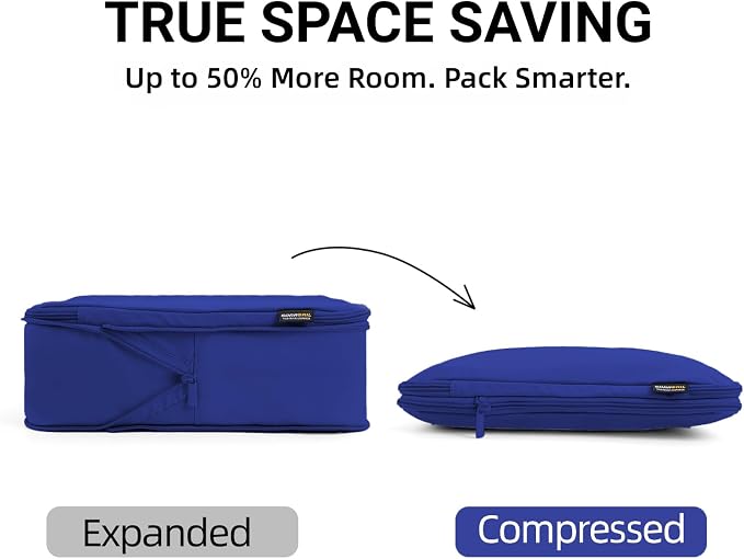 4 Piece Compression Packing Cubes for 3–7 Day Travel, Space Saving Travel Organizers with Breathable Mesh, Double-Zipper Packing Cubes for Carry-On & Suitcases (Blue) - Image 2