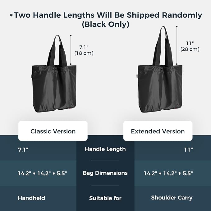 pack all 16L Lightweight Foldable Tote Bag, Reusable Grocery Shopping Bag | Ultralight, Packable, Water-Resistant, Tear Resistant Nylon, Button Closure, Compact for Travel, Work and Camping, Black - Image 8