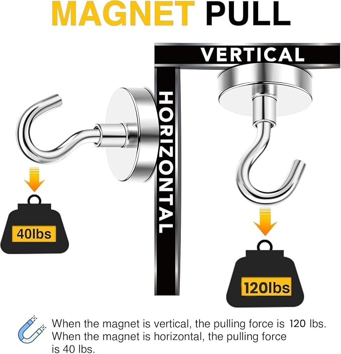 DIYMAG Magnetic Hooks 20pcs 120lbs Cruise Essentials 2026 Magnet Hook | Neodymium Heavy Duty Strong Magnets Hanging Ship Cabins Refrigerator Fridge Classroom Beach Vacation Kitchen Grills Home Tool - Image 4