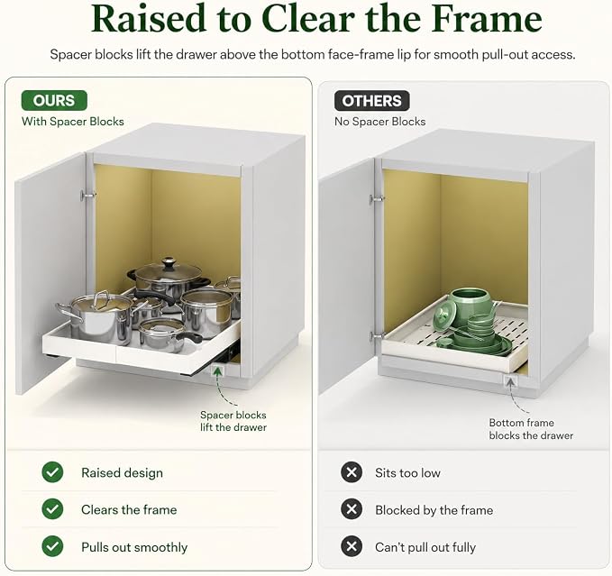 Fokyfok Pull out Cabinet Organizer,Expandable,No Drill,Heavy Duty,Kitchen | 14"-21"Wx17"-24"D,3 Rails,Pull out Drawers,Cabinet Drawers Slide out,Roll out Shelves,Pantry,Bathroom,Adhesive,Adjustable,1PC - Image 5