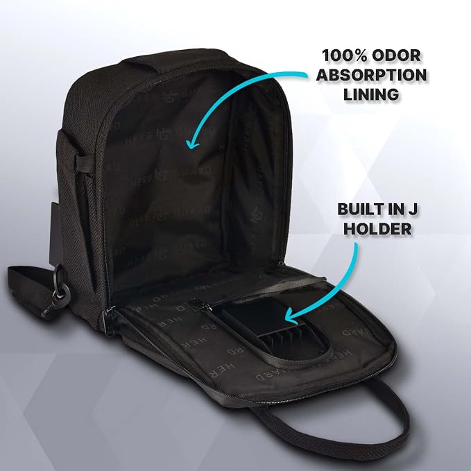 Herb Guard Black Mini Locking Backpack - With Built in Tray, YKK Zippers and More - Doubles as a Shoulder Sling Bag - Image 4