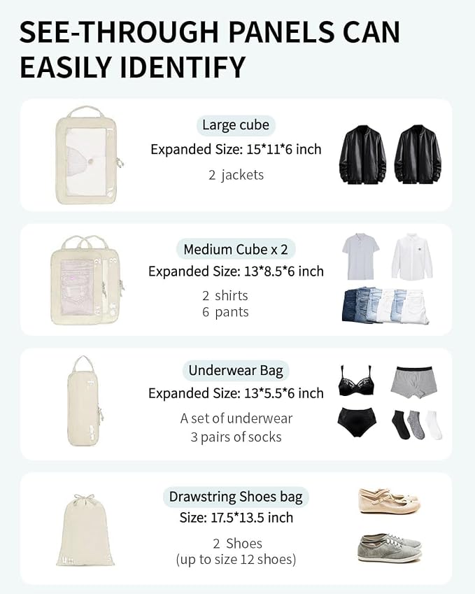 ECOHUB 5 Set Compression Packing Cubes for Suitcases Organiser Bags Set Travel Essentials with Shoe Bag for Traveling Tear-resistant Travel Accessories with ID Tag Expandable Packing Bags(Beige) - Image 6