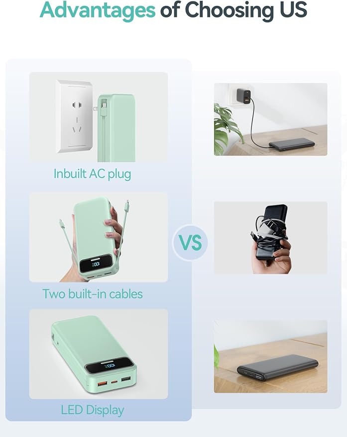 aonidi Portable Charger 20000mAh with Built-in Cables&AC Wall Plug, Green | PD20W Fast Charging,Travel Essential,TSA Approved,LED Display,All in One USB C Power Bank for All Cell Phones Devices - Image 3
