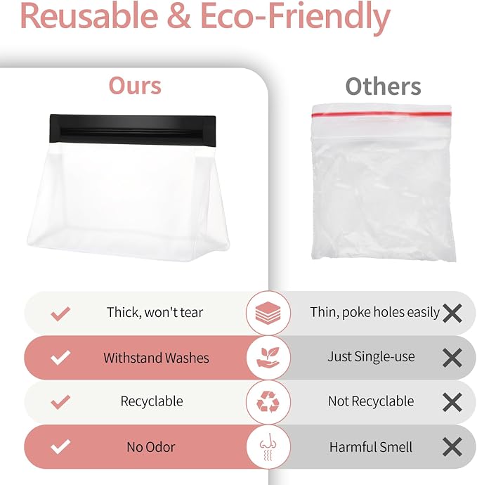 Clear Makeup Bag Travel- TSA Approved Toiletry Bag, 2L+2M, Black | Sturdy Food-Grade PEVA, Leakproof & Sealed, Reusable with Flat Bottom, Medium for Quart Carry-On, Large Checked-Luggage - Image 5