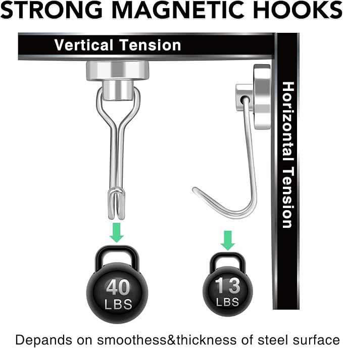 Magnetic Hooks 28 Pack 40Lbs Heavy Duty Neodymium Magnet Hook | Magnetic Swivel Hooks for Hanging Rust Proof Strong Magnets with Hook Magnetic Metal Hanger for Storage - Image 4