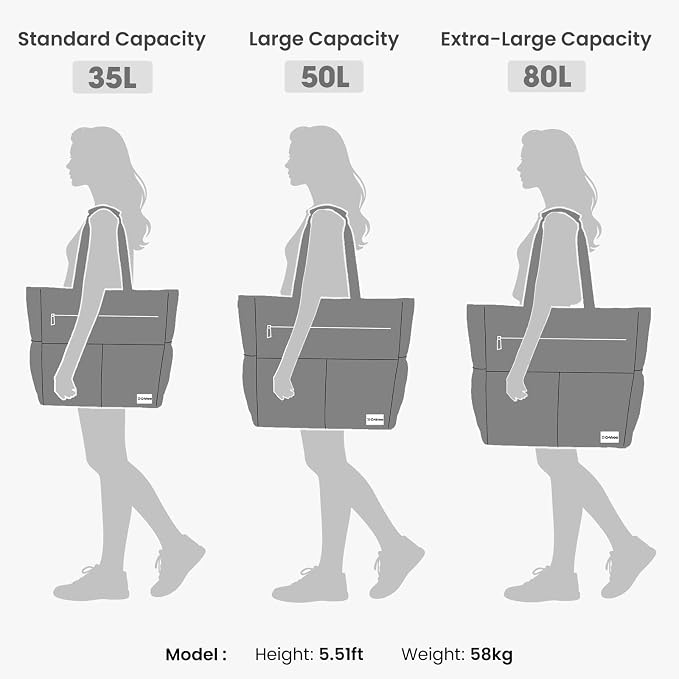 G4Free Beach Bag, Waterproof Sandproof Beach Tote Bag, Large Capacity Foldable for Women - Image 7