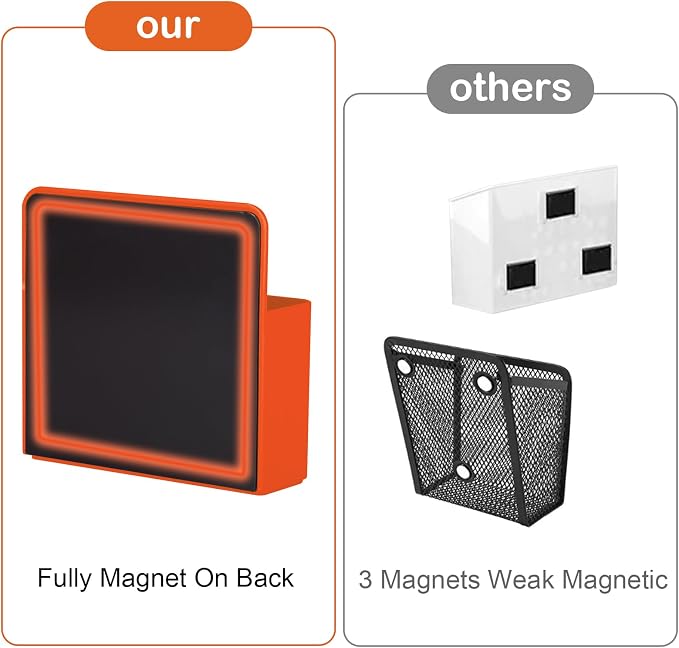 KITANIS Magnetic Pen Holder,2 Pack Magnetic Dry Erase Marker Holder with Generous Compartments,Strong Magnet Storage Marker Pen Pencil Organizer for Refrigerator,Whiteboard,Locker Accessories - Image 3