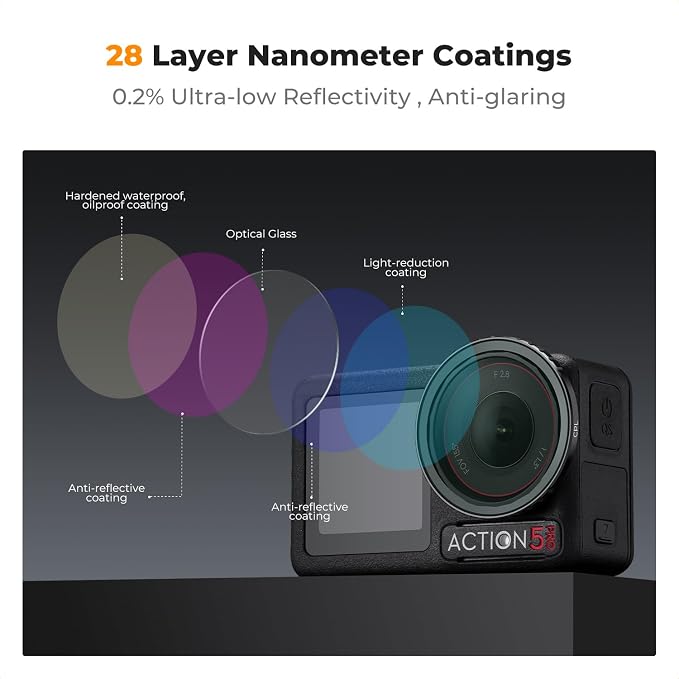 K&F CONCEPT Snap On PL ND Filter Compatible with DJI Osmo Action 4/5 Pro | 4 Pack Push-in Fit CPL ND8 ND16 ND32 Polarizing Neutral Density Filter, HD Optical Glass Multi-Coated, Easy to Install, FD131 - Image 4
