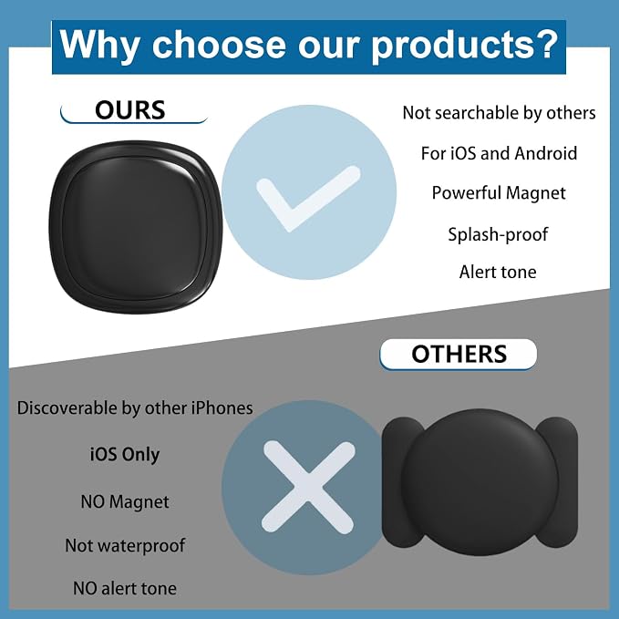 GPS Tracker for Vehicles, GPS Portable Magnetic Car GPS Tracking, Wide-Area Location GPS Tracker for Kids, Dogs, No Subscription Required/No Monthly Fee/No SIM Card Required - Image 6