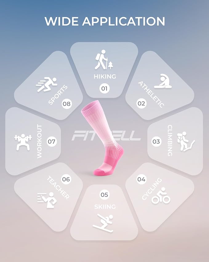 FITRELL 4 Pairs Compression Socks for Women & Men, 15-20mmHg Circulation Support for Athletic Travel Daily Wear - Image 7