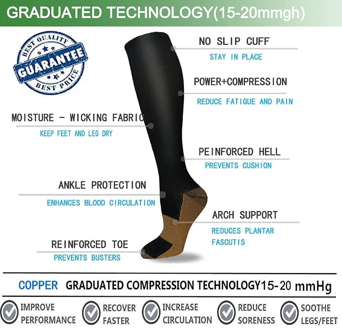 Sooverki Compression Socks for Women & Men 6 Pairs is Best Supportive Knee High Stockings for Circulation, Travel, Nurses - Image 3