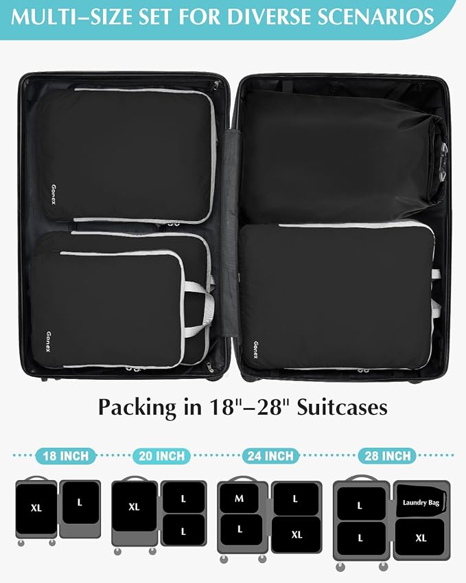 Gonex 5-Piece Compression Packing Cubes with Laundry Bag | Double-Zip Compression, Space-Saving Design, Ripstop Fabric, Carry-On & Backpack Friendly, Family & Business Travel - Image 6