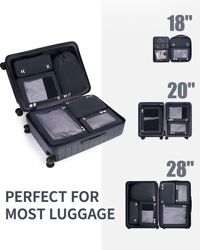 ECOHUB 7 Set Packing Cubes Tear-Resistant Luggage Packing Organizers with Number Icon for Travel Accessories Luggage Suitcase Machine Washable Packing Cubes (Dark blue) - Image 7