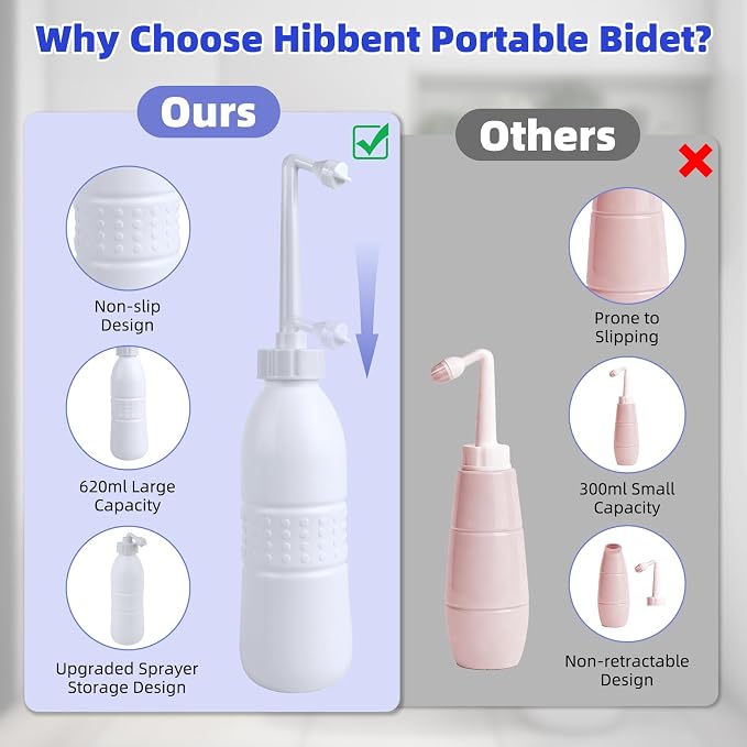 Hibbent Portable Bidet for Travel, Handheld Travel Bidet for Personal Hygiene Care, Personal Cleansing Use, Extended Nozzle, 21.8oz(620ml), White - Image 5