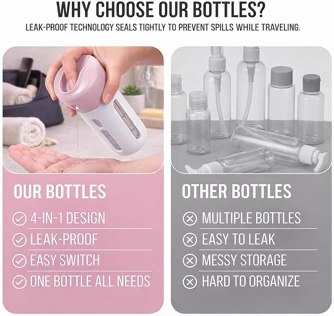 Travigo 4-in-1 Travel Dispenser Bottle, TSA Approved, Leak Proof, Four Reusable 1.4 oz. (40 mL) Toiletry Containers for Shampoo, Conditioner, Soap, Lotion, Skincare (Pink) - Image 5