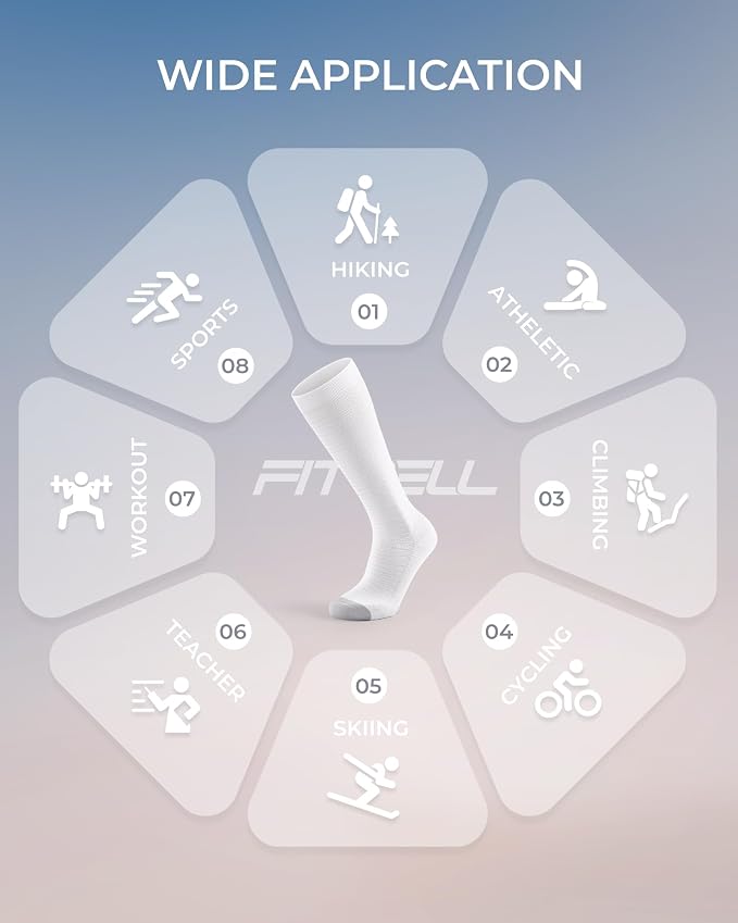 FITRELL 4 Pairs Compression Socks for Women & Men, 15-20mmHg Circulation Support for Athletic Travel Daily Wear - Image 7