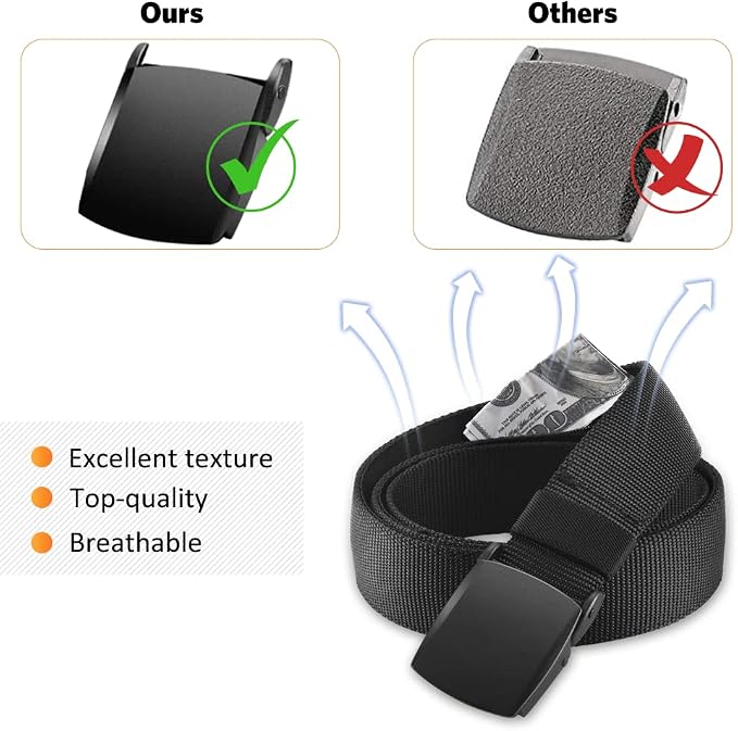 AGPTEK Travel Money Belt, Hidden Money Pouch, Anti-Theft Security Waist Wallet, Secret Compartment Money Hideaway for Business Trip Jogging Outdoor Working, Gift for Fathers Dad Men Boyfriend, Black | Anti-Theft Security Design, Adjustable Waist Belt f... - Image 2
