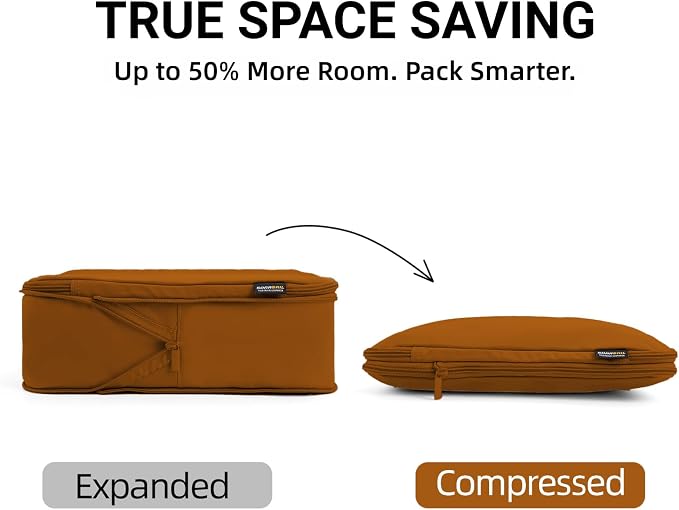 4 Piece Compression Packing Cubes for 3–7 Day Travel, Space Saving Travel Organizers with Breathable Mesh, Double-Zipper Packing Cubes for Carry-On & Suitcases (Brown) - Image 2