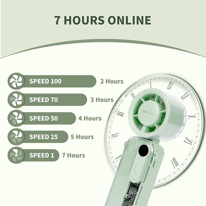DENTAISyn Portable Handheld Fan,3-in-1Mini Fan,100Speed Adjustment,Handheld/Neck-Wearable/Desktop 3-Way,7-Blade,Powerful,USB Rechargeable Fan,90°Angle Adjustment, Foldable Fan(Green) - Image 4