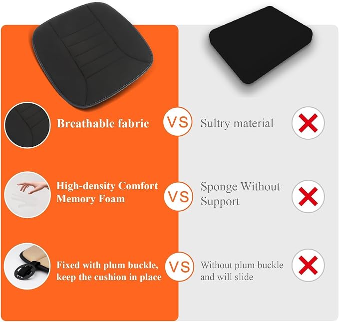 kingphenix Memory Foam Car Seat Cushion for Driver and Office Chair Comfort | 1.2-Inch-Thick Memory Foam Seat Pad, Soft, Breathable Fabric, Non-Slip Silicone Bottom for Long Drives and Office Use, Black - Image 7