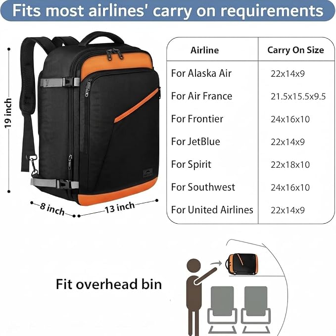 MATEIN Carry on Backpack for Airplane, Expandable Travel Bag for Travelling | Airline Approved with Hidden Shoulder Strap, Fit Overhead Bin, Water Resistant, Lightweigth Casual Daypack Bags for Men Women - Image 2
