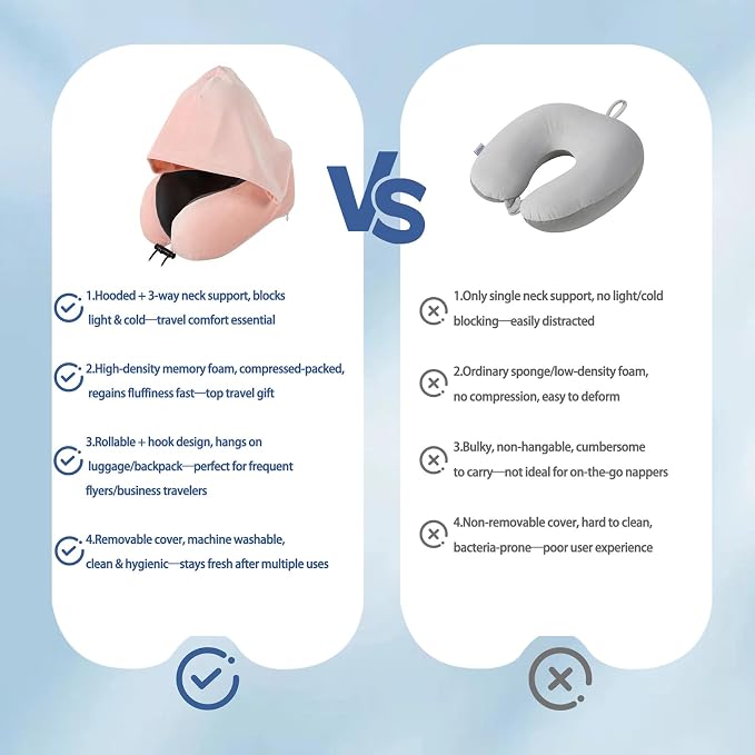 Travel Neck Pillow with Hood Memory Foam for Airplane | Ergonomic Neck Support,Adjustable Drawstring,Light Blocking Design,Removable Cover,Long Flight Comfort,Blue - Image 6