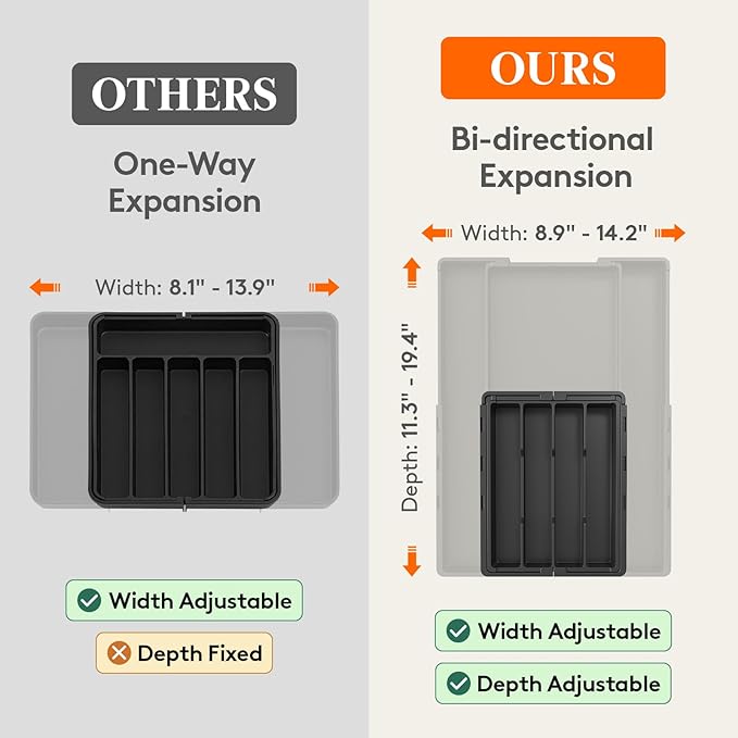 Lifewit Silverware Drawer Organizer, Expandable Utensil Tray for Kitchen | BPA Free Adjustable Flatware and Cutlery Holder, Plastic Storage for Spoons Forks Knives, 8.9-14.2 x 11.3-19.4 x 1.7, Black - Image 5