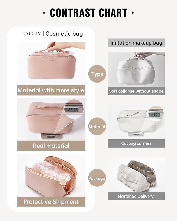 EACHY Travel Makeup Bag for Women, PU Leather Cosmetic Bag, Pink, Medium | Water-resistant PU leather exterior with flat-open access, clear TPU brush compartment and organized storage for cosmetics - Image 4