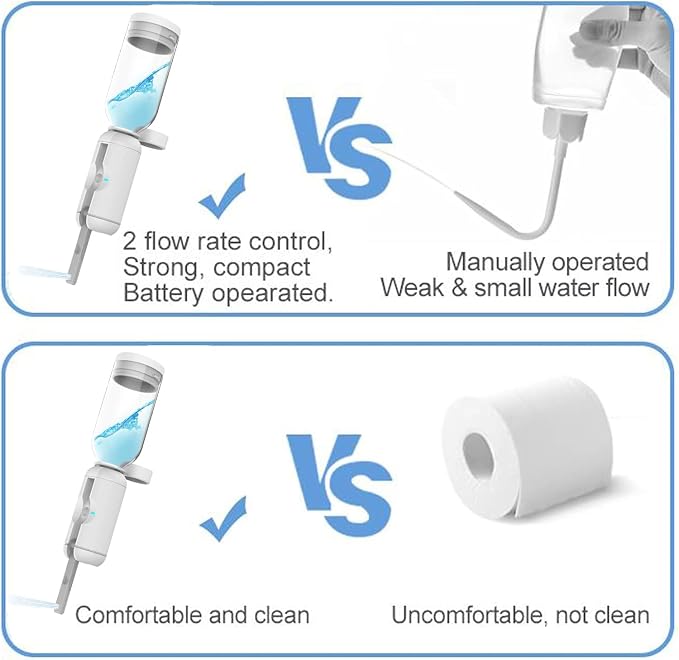 Portable Bidet for Travel, 500ml Travel Bidet, Bidet Sprayer with Peri Bottle for Women/Man, Handheld, Rechargeable Electric Bidet High Pressure, Douche Bottle for Postpartum, Hemorrhoid (White) - Image 6