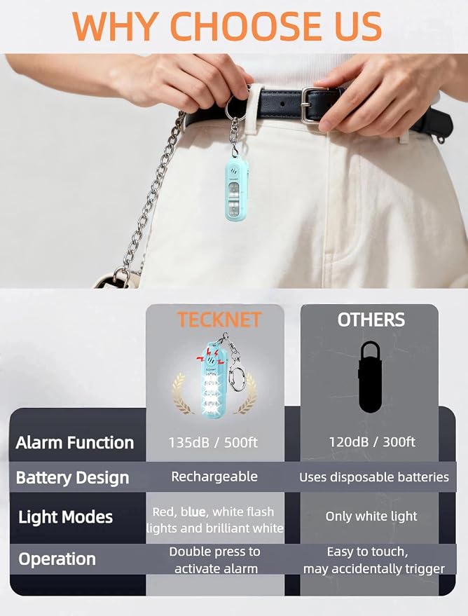TECKNET Personal Safety Alarm 135dB with SOS Strobe Light for Women - Rechargeable& IPX4 Waterproof Running Lights with Clip On Torch & Low Battery Notice, Safety Siren for Running, Travel Kids, Blue - Image 8