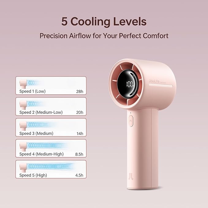 JISULIFE Handheld Turbo Fan Life10S, 28H Max Runtime, 5-Speed - Pink | Travel Essential for Outdoor, Camping, Beach & Makeup, 5000mAh Battery, Powerful Airflow, Ultra-Quiet, Gift for Women & Men - Image 2
