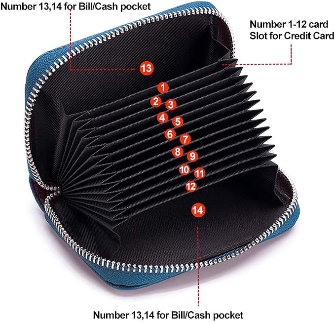 RFID Credit Card Holder Genuine Leather Credit Card Wallet with Zipper | RFID - Image 3