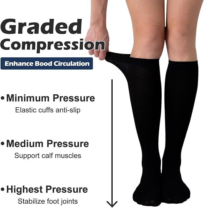 (3 pairs) Compression Socks 20-30 mmHg Long Knee High Socks for Women Men Support Athletic Travel Daily Wear - Image 2