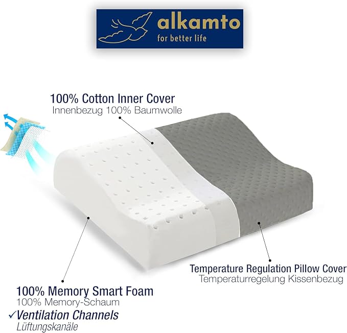 alkamto Travel & Camping Comfortable Memory Foam Pillow – Easy to Carry Portable Bag – Temperature Regulating Pillow Case (Grey Contour + Extra Cover) - Image 9