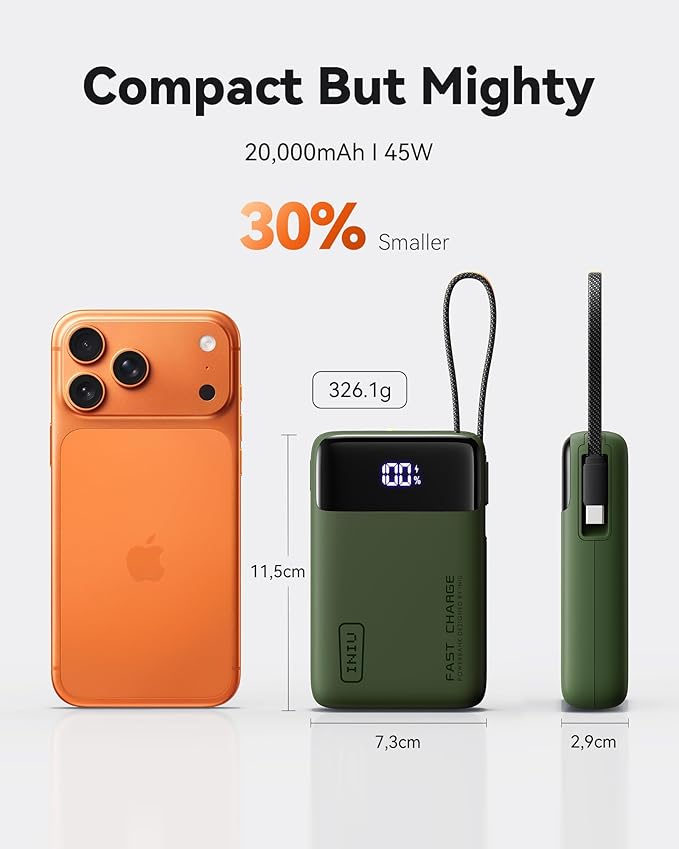 INIU 20000mAh Portable Charger, Smaller 45W Fast Charging Travel Power Bank | Flight-Safe, Built in USB-C Cable, Travel Essential, Battery Phone Pack for iPhone 17 16 Pro, Samsung S26, iPad etc, Green - Image 3