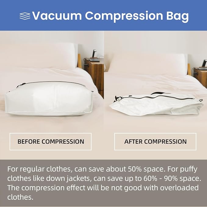 BAGAIL TPU Vacuum Bag for Travel, Reusable Compression Bag with IPX8 Waterproof Zipper, Save Space for Suitcase, Backpack and Carry on (White, ExtraLarge, No Pump) - Image 3