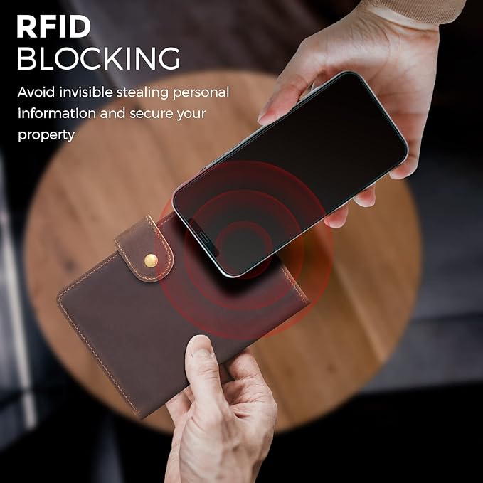 Polare Luxury RFID Blocking Leather Passport Holder Travel Wallet For Men and Women (Dark Brown(Snap Version)) - Image 4
