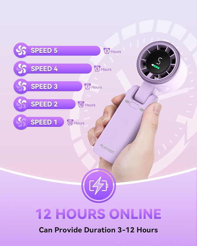 PlayHot Portable Handheld Turbo Fan, Travel Essentials, Gifts for Women/Men | 5-Speed, Up to 12H, 10m/s Airflow, USB-C Rechargeable, LED Display, 3-in-1 Foldable Personal Fan for Cruise, Beach, Vacation - Image 4